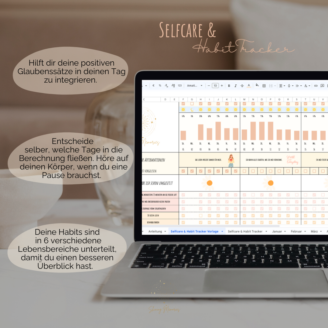 Selfcare & Habit Tracker
